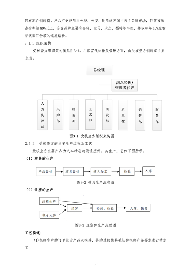 文件编号：GC－OR－009－A／0